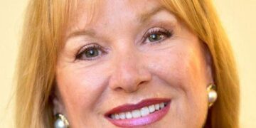 The SuperWoman Dynamic Shift!  Kathleen O’Keefe Kanavos