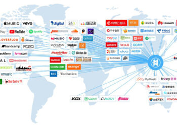 Global Digital Distribution – Your music and videos available worldwide, including China.